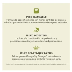 Acana Light & Fit ração para cães
