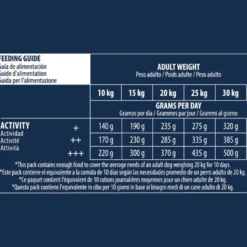 Advance Active Defense Medium Adult Frango e Arroz ração para cães