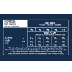 Advance Active Defense Mini Adult Frango e Arroz ração para cães