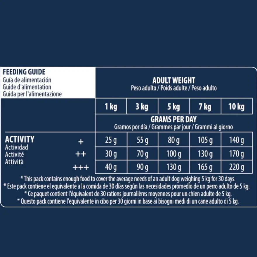 Advance Active Defense Senior Mini +8 Frango e Arroz ração para cães