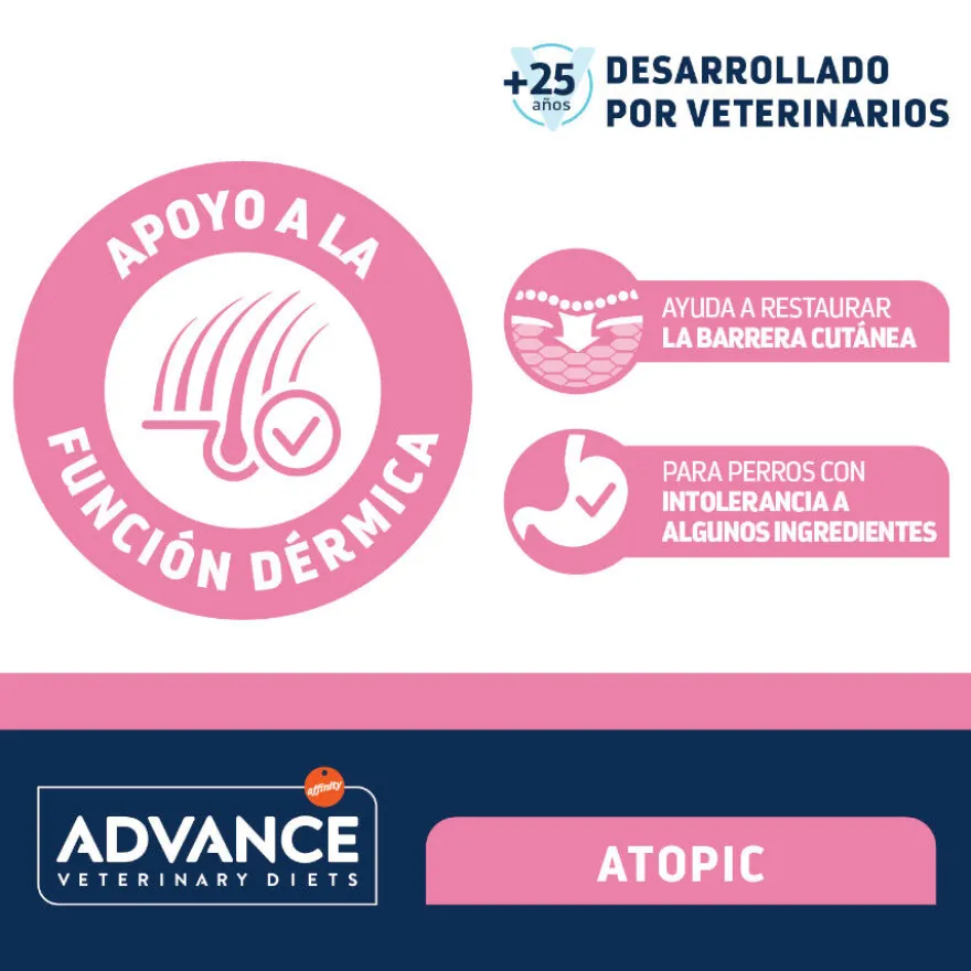 Advance Atopic Peru saqueta para cães mini