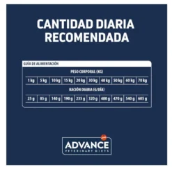 Advance Veterinary Diets Articular Frango ração para cães