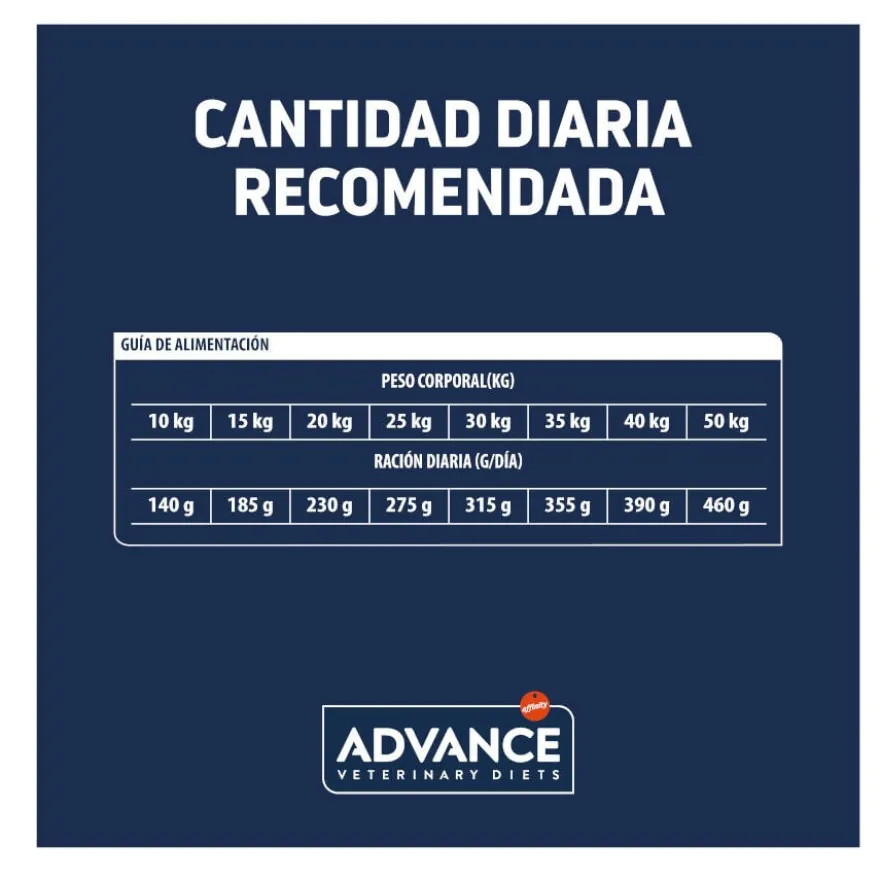Advance Veterinary Diets Atopic Medium Maxi Truta ração para cães