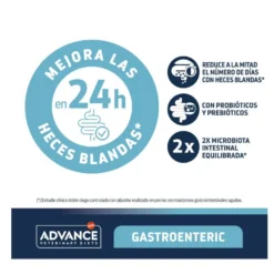 Advance Veterinary Diets Gastroenteric ração para cães