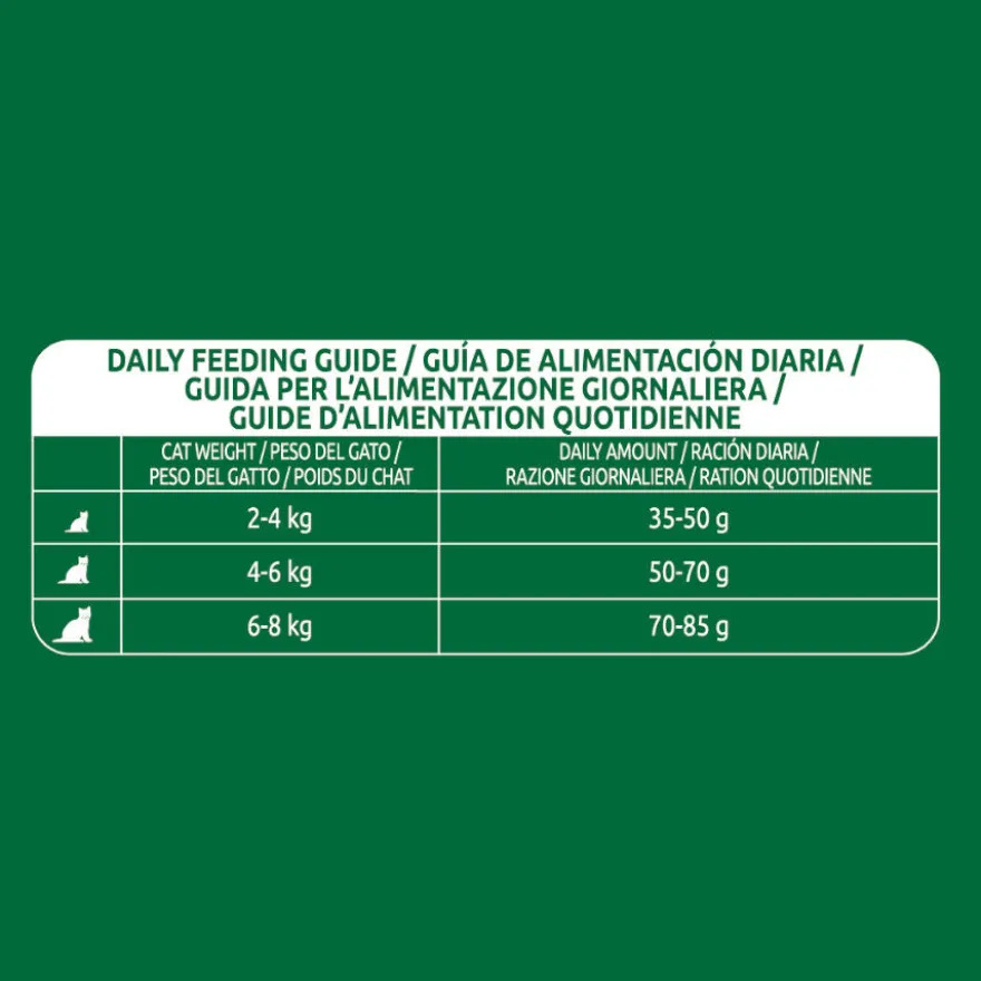 Affinity Libra Urinary ração para gatos