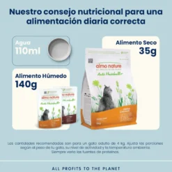 Almo Nature Anti Hairball Chicken comida para gatos