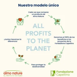 Almo Nature Anti Hairball Chicken comida para gatos