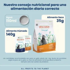 Almo Nature Urinary Chicken Ração para Gatos