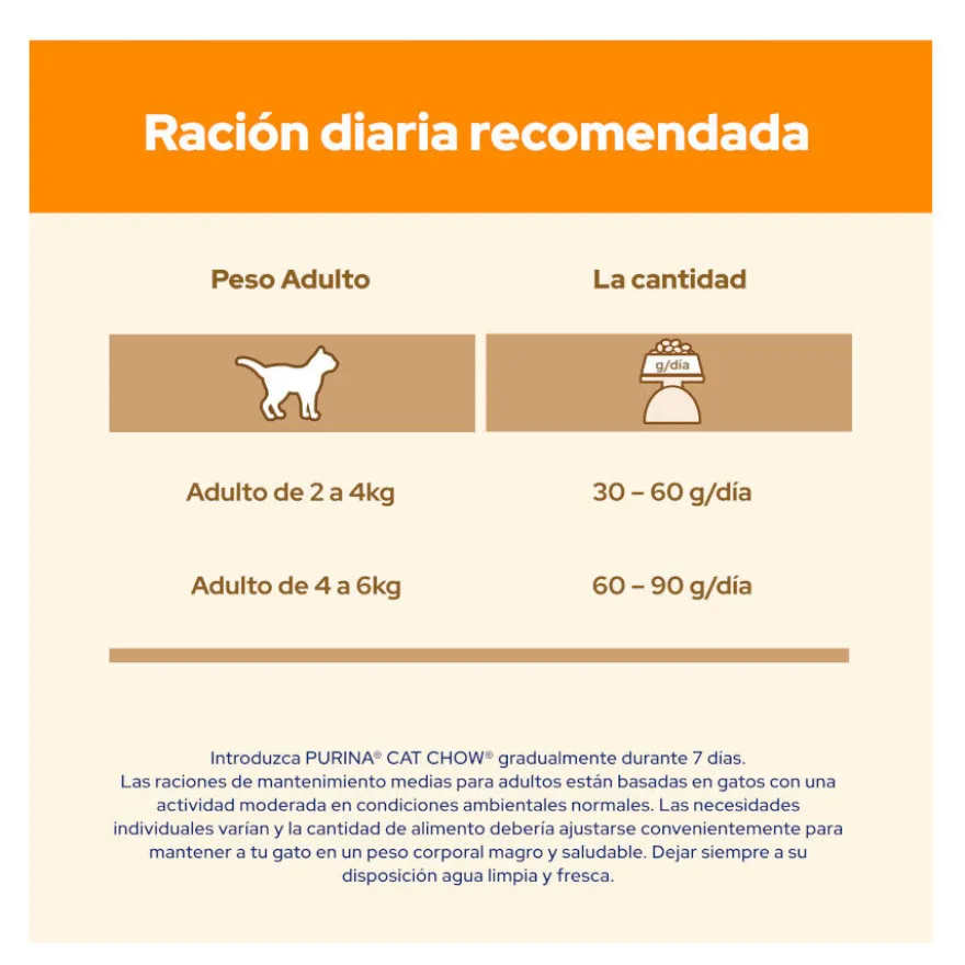 Cat Chow Adulto Frango ração para gatos