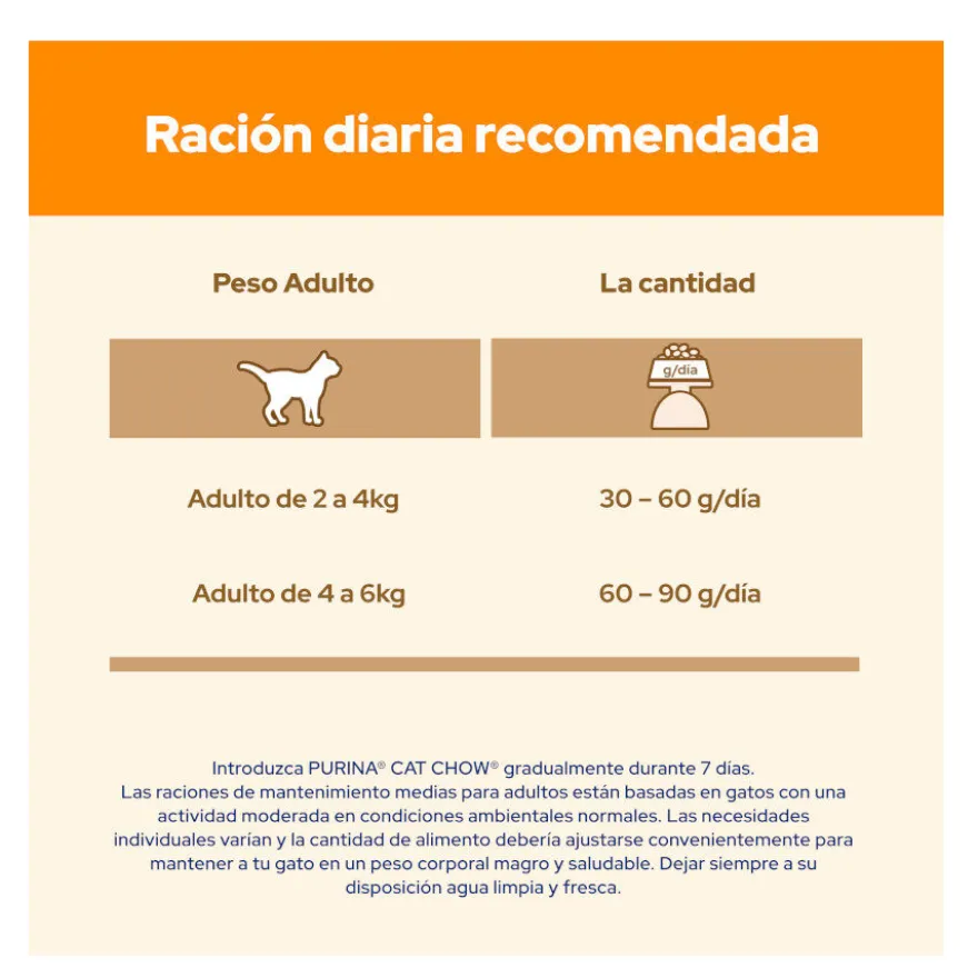 Cat Chow Adulto Salmão ração para gatos