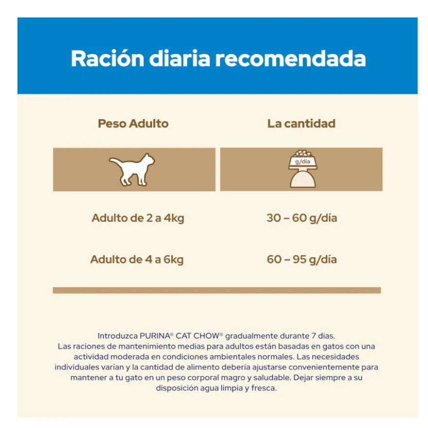 Cat Chow 3 em 1 Peru ração para gatos