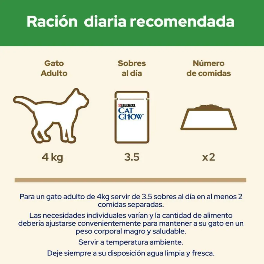 Cat Chow Sterilised Cordeiro Saquetas para gatos