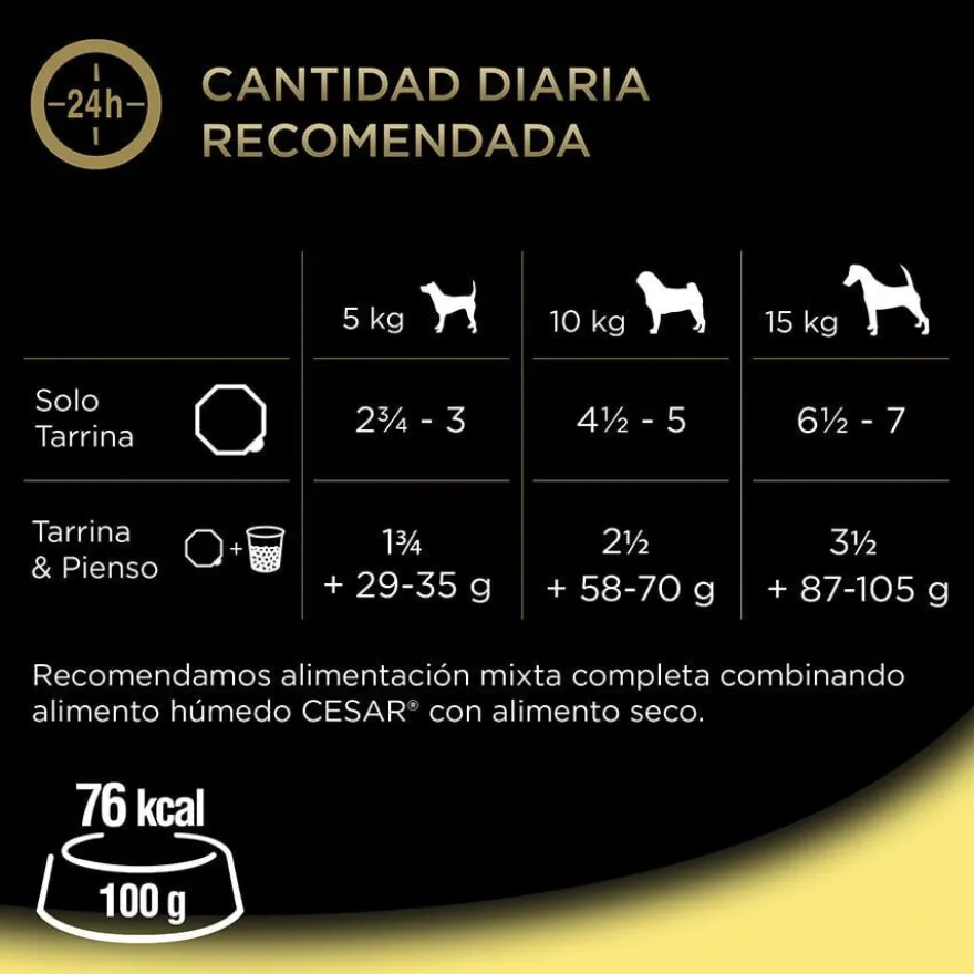 Cesar Recetas da horta terrina em patê para cães