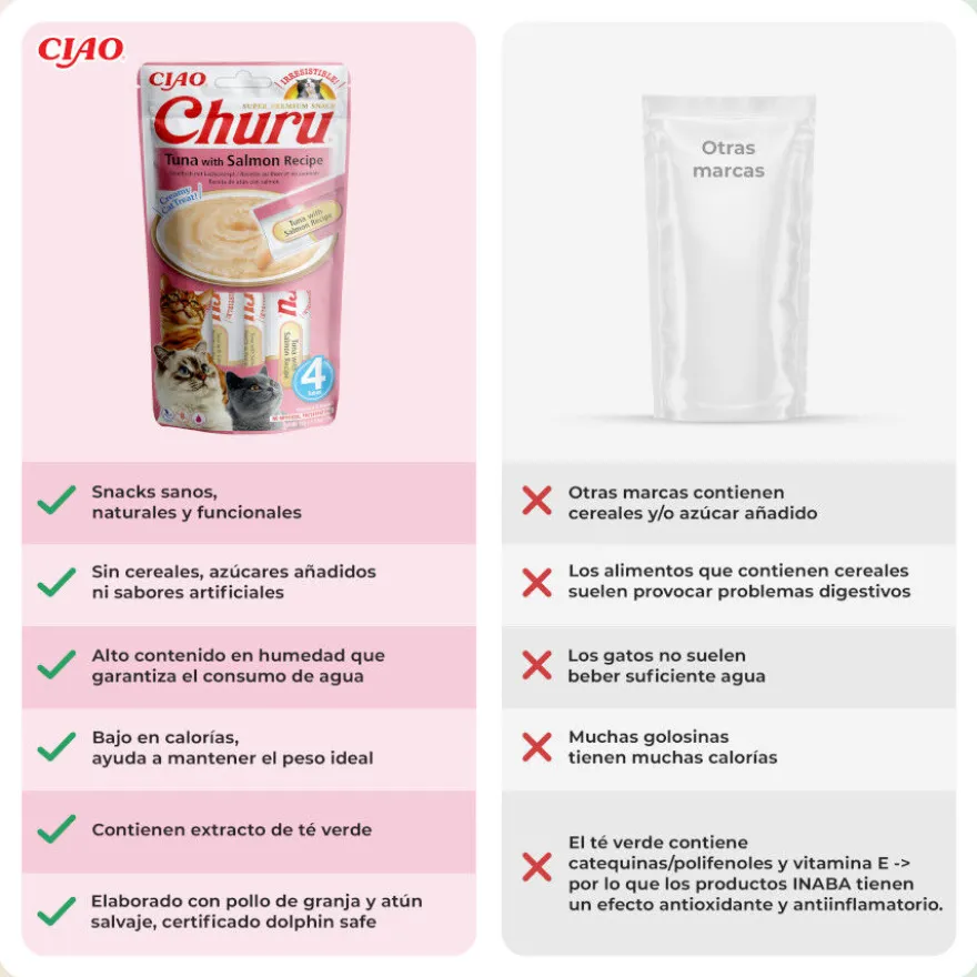 Churu Snack Cremoso de Atum com Salmão para gatos