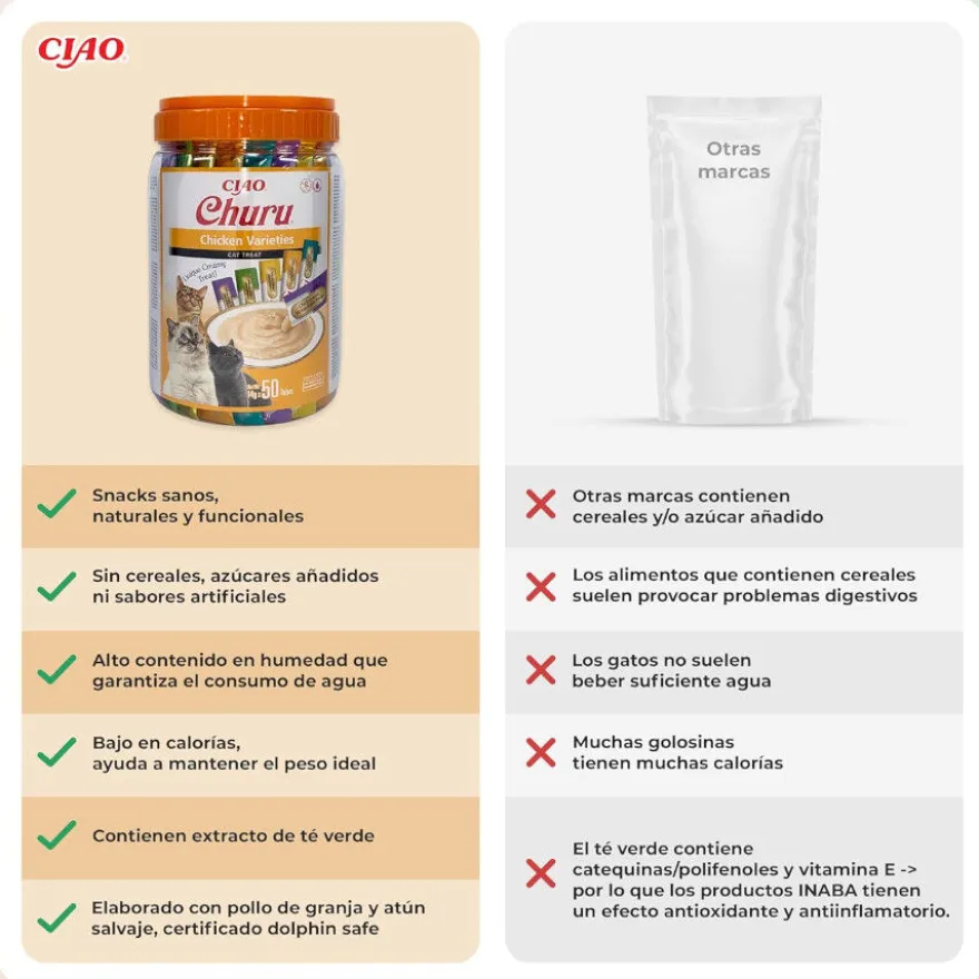 Churu Snack Cremoso Variedades de Frango para gatos - Pack 50