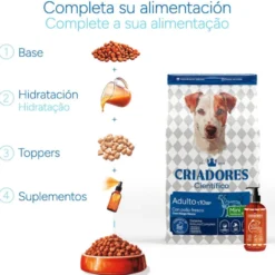 Criadores Científico Adulto Mini Ração de frango para cães