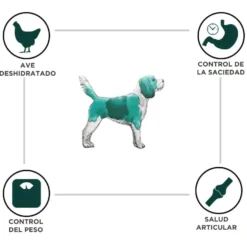 Criadores Dietetic Obesity Adulto ração para cães
