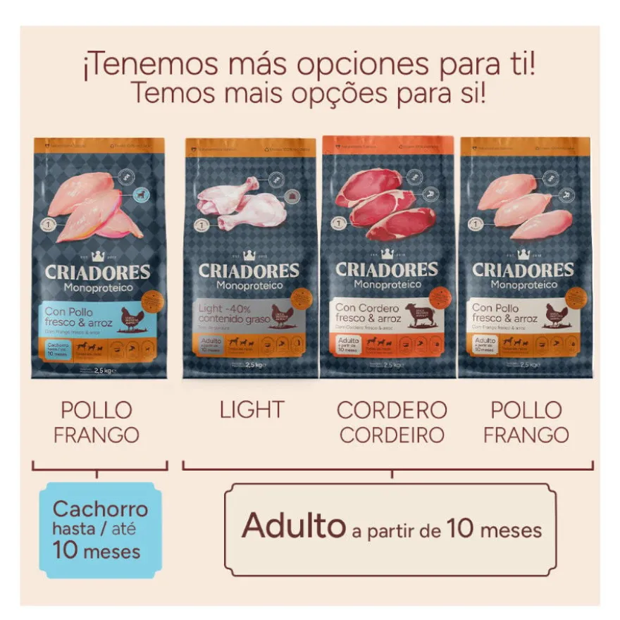 Criadores Monoproteico Adulto Ração de frango para cães