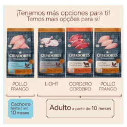 Criadores Monoproteico Puppy Ração de frango para cães