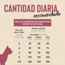 Dibaq Sense Low Grain Adult Mini Ração de Peixe para cães