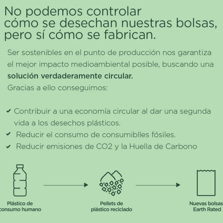 Earth Rated Bulk Sigle Roll Sacos de lavanda para fezes de cão