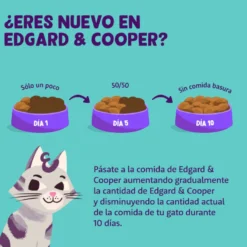 Edgard & Cooper Adult Frango ração para gatos