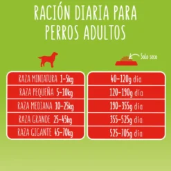 Friskies Adult Carne e Legumes ração para cães