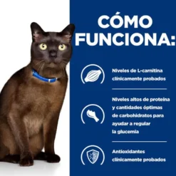 Hill's Prescription Diet m/d Diabetes Weight Frango ração para gatos