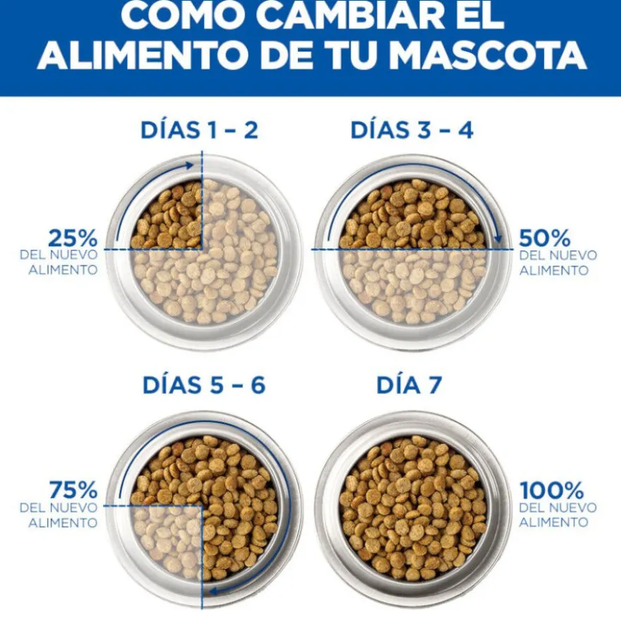Hill's Science Plan Adult Comida húmida de Vaca e Legumes para cães