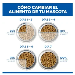 Hill's Science Plan Adult Frango saqueta para gatos