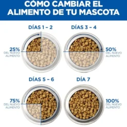 Hill's Science Plan Mature Small y Mini Mousse de Frango em lata para cães