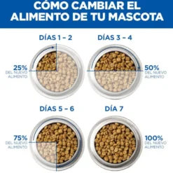 Hill's Science Plan Perfect Weight Adult frango ração para gatos