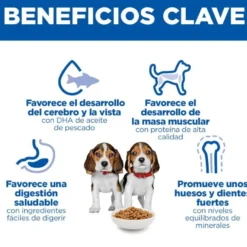 Hill's Science Plan Ração de frango para cachorros de raças médias
