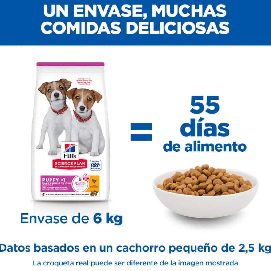 Hill's Science Plan Ração de frango para cães de raças mini