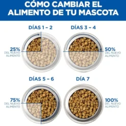 Hill's Science Plan Senior Small & Mini Ração para cães séniores de raças pequenas e mini