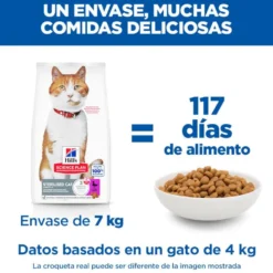 Hill's Science Plan Sterilised Ração de pato para gatos adultos esterilizados