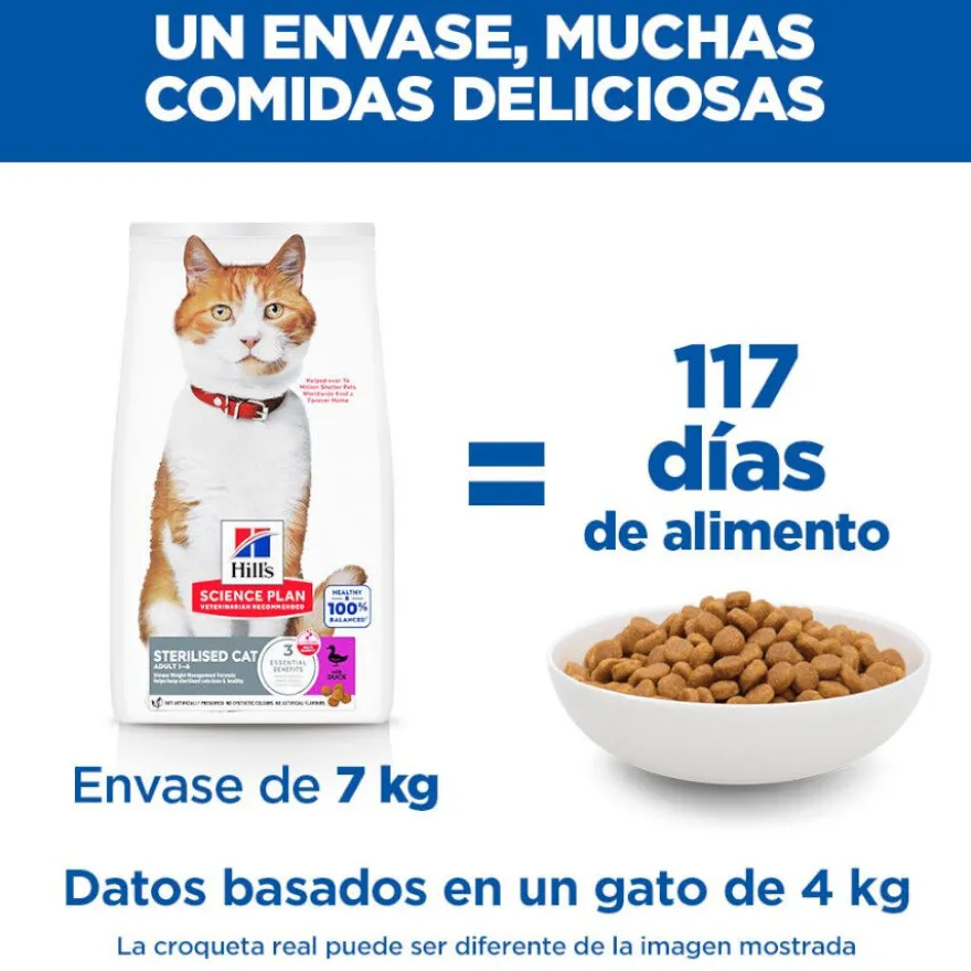 Hill's Science Plan Sterilised Ração de pato para gatos adultos esterilizados
