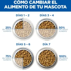 Hill's Science Plan Sterilised Ração de salmão para gatos