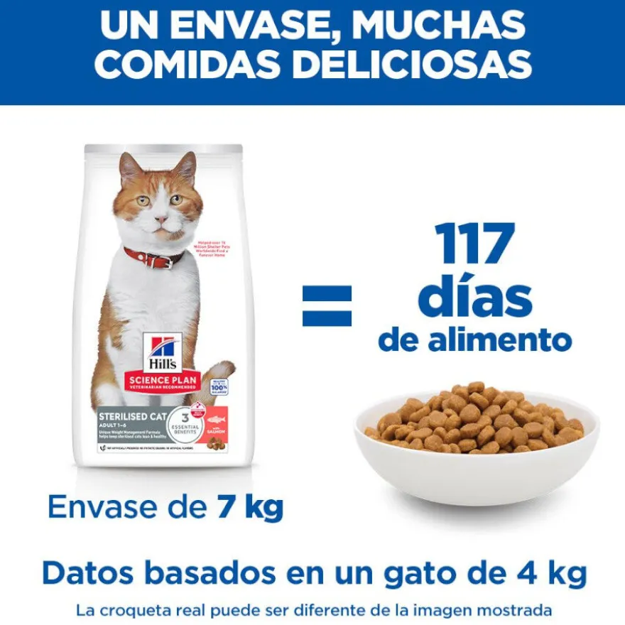 Hill's Science Plan Sterilised Ração de salmão para gatos