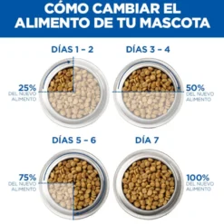 Hill's Science Plan Sterilised Young Adult Peru em Molho saquetas para gatos
