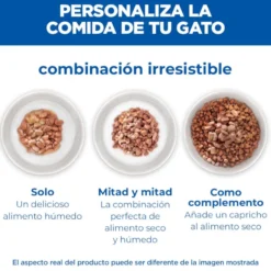 Hill's Science Plan Sterilised Young Adult Peru em Molho saquetas para gatos