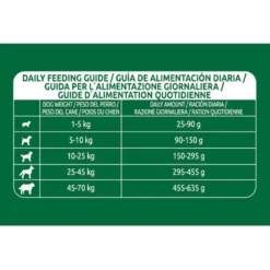 Libra Adult Carne de Vaca ração para cães