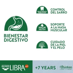 Libra +7 Frango ração para cães