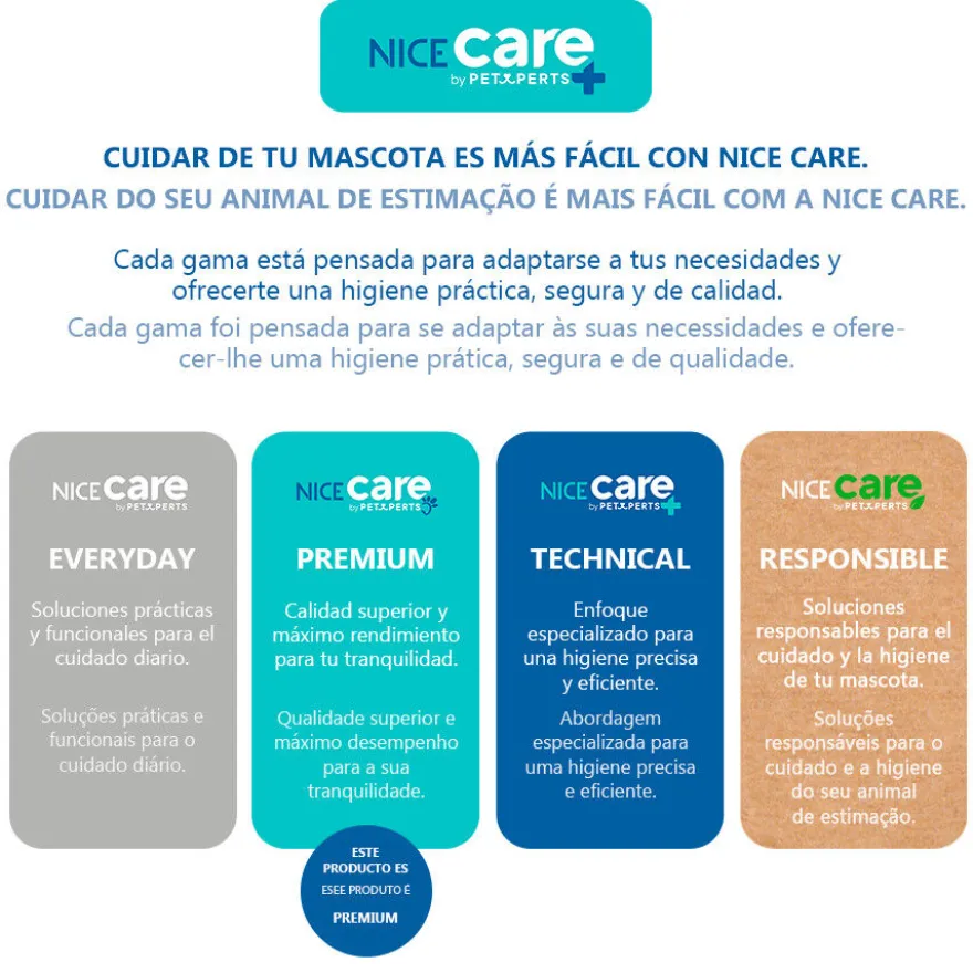 Nice Care Premium sacos higiénicos com aroma a menta para cães
