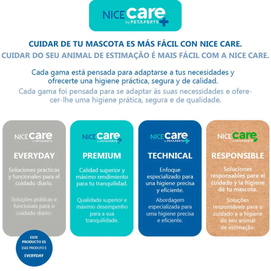 Nice Care Tapete retangular para caixa de areia para gatos