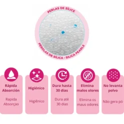 Nova Clean Pérolas Absorventes de Sílica para Gatos