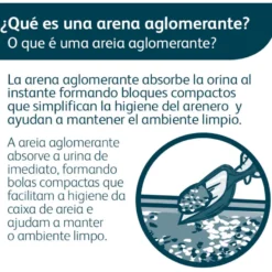 Nova Clean Ultra Areia Aglomerante para gatos