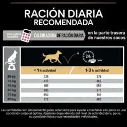 Pro Plan Adult Large Robust Peles Sensíveis Salmão ração para cães