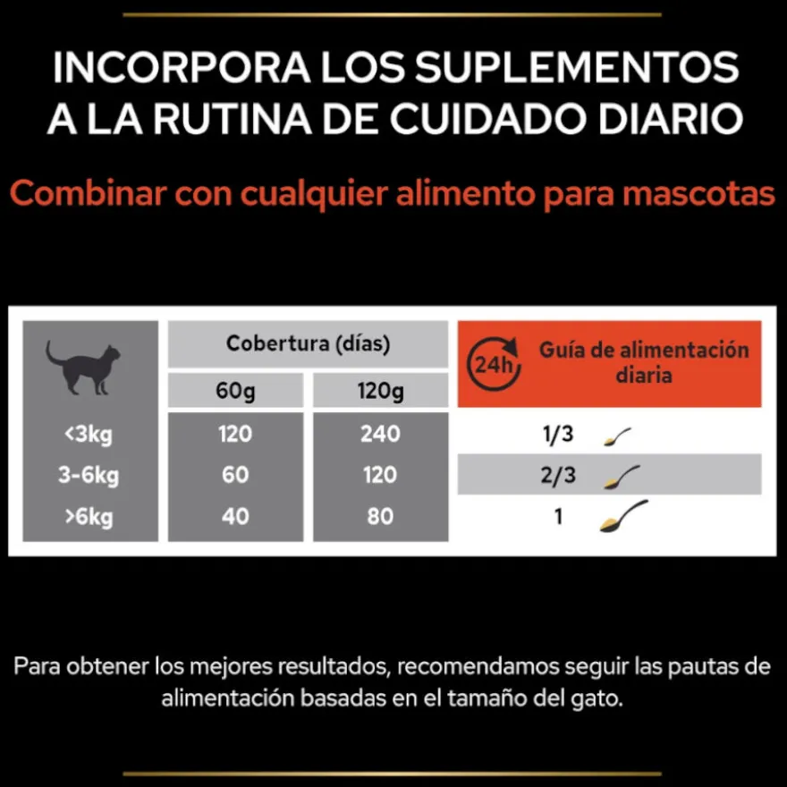 Pro Plan Multivitamins + Suplemento em Pó para gatos