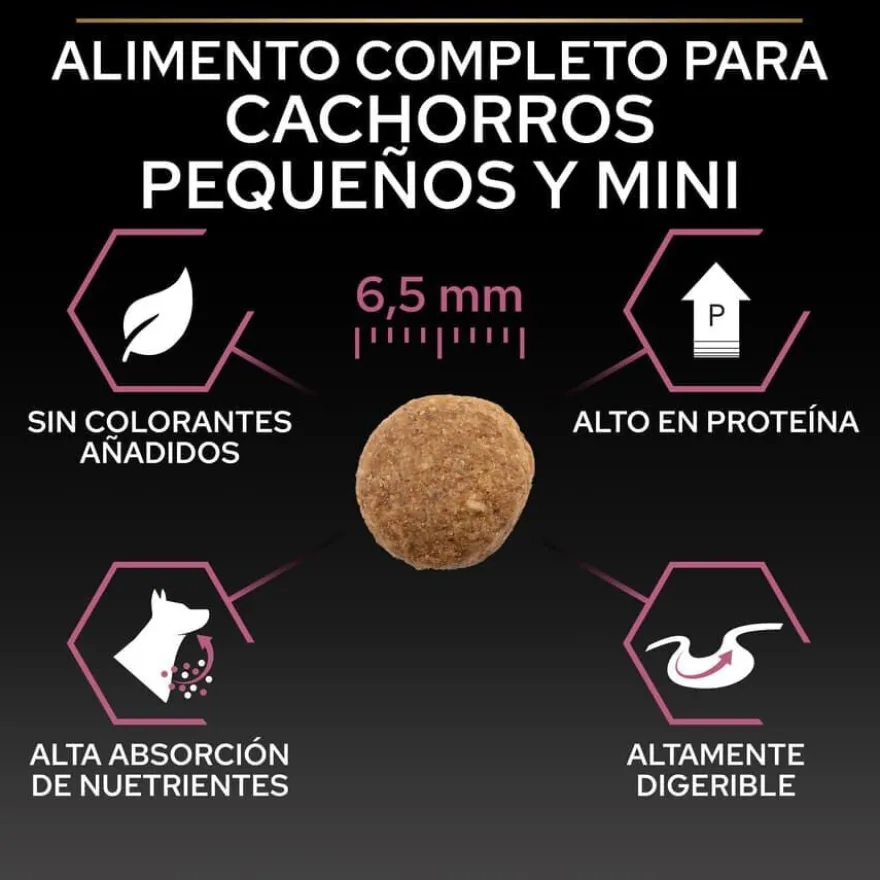 Pro Plan Puppy Small & Mini OptiDerma Salmão ração